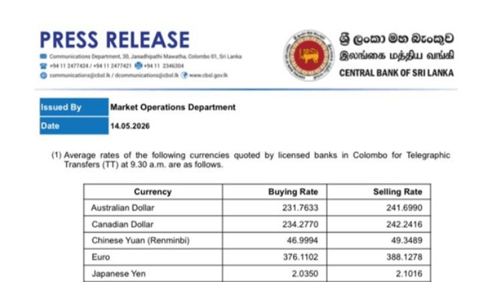 இன்றைய (14.05.2026) நாணய மாற்று விகிதம்