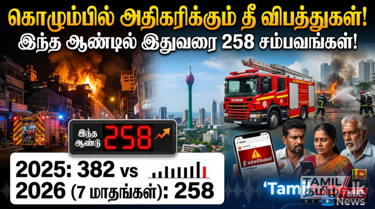 கொழும்பில் அதிகரிக்கும் தீ விபத்துகள்: இந்த ஆண்டில் இதுவரை 258 சம்பவங்கள் பதிவு!